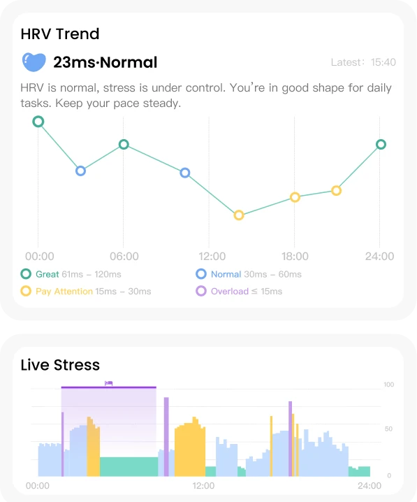 Feature Trend App Card UI